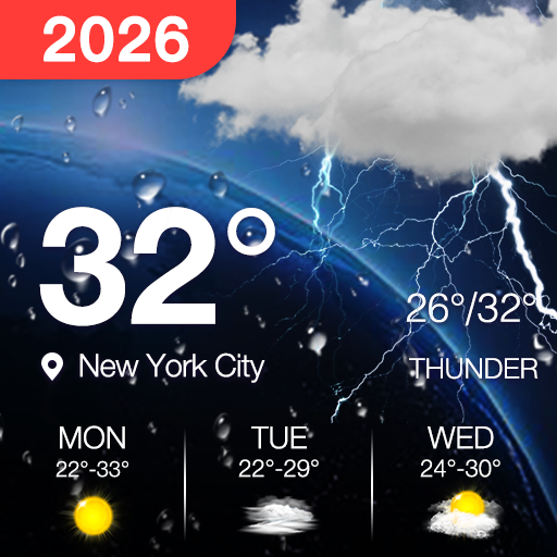 Previsión meteorológica local